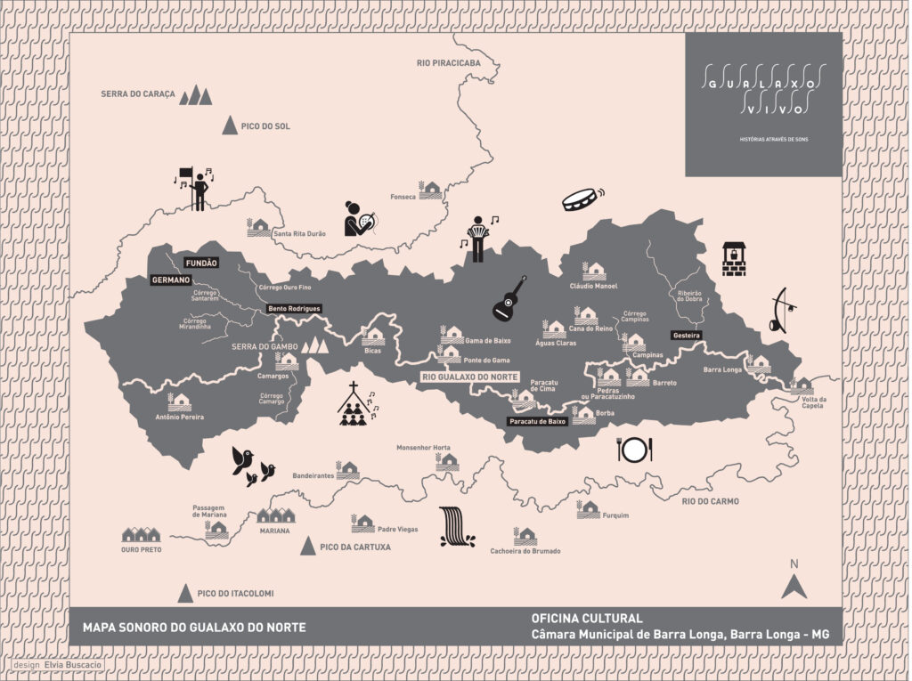 A partir do começo de 2022, a equipe do Gualaxo Vivo teve como objetivo um contato maior com as comunidades ao redor do rio Gualaxo do Norte e a partir de oficinas pedagógicas que apresentassem o nosso trabalho aos jovens da região, pudemos contar com a participação deles para construir esse mapa.